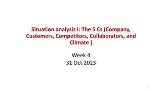 Strategic Analysis Using the 5Cs Framework