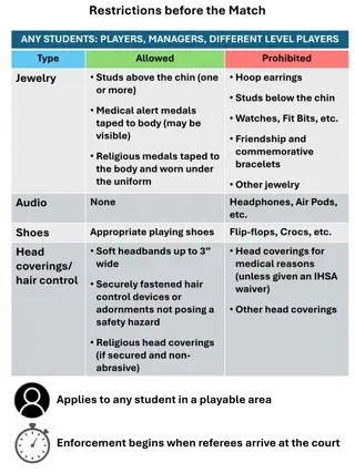 Restrictions and Guidelines for Players and Personnel in Match Settings