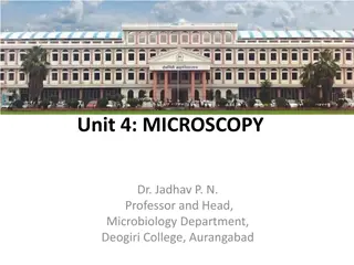 Exploring Microscopy: Types and Applications