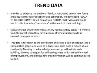Enhancing Feedback Quality with Trend Data Collection Forms