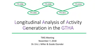 Longitudinal Analysis of Activity Generation in Greater Toronto and Hamilton Area (GTHA)
