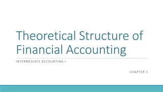 Financial Accounting Fundamentals and Analysis in Practice