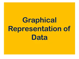 Effective Graphical Representation Methods for Frequency Distribution