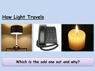 How Light Travels and Objects Are Seen