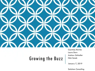Surviving in the Competitive Industry: Beekeeper's Growth Strategy Unveiled