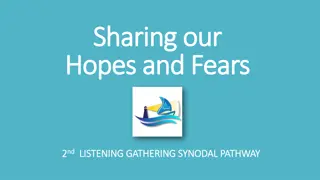 Gathering for Reflection: Sharing Hopes, Fears, and Prayer