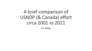 Comparison of USNDP and Canada Nuclear Data Efforts 2001 vs 2021