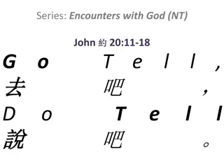Encounters with God in John 20:11-18 and God's Triumph over Sin and Death