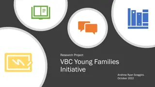 Victory Baptist Church Young Families Initiative Research Project 2022