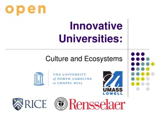 Innovative Universities: Cultivating Innovation and Entrepreneurship