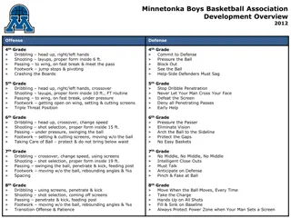 Minnetonka Boys Basketball Association Development Overview