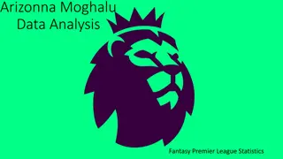 Soccer Player Value Impact on Weekly Points in Fantasy Premier League