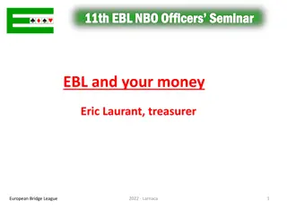 European Bridge League Officers Seminar Activities and Financial Summaries