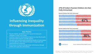 Influencing Inequality Through Immunization Strategies in India