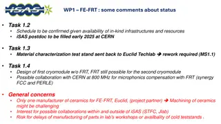 Insights on WP Status Updates and Challenges