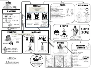 Book of Mormon Stories from Jaredites to Moroni