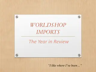 Worldshop Imports Year in Review Highlights
