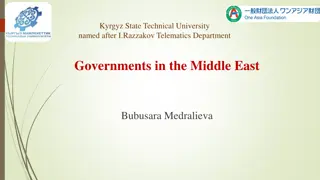 Government Types in the Middle East