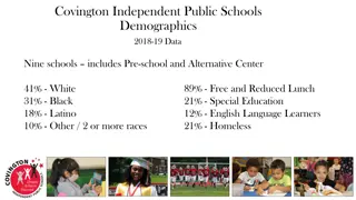 Insight into Covington Independent Public Schools