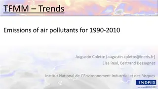 Air Pollutant Emissions Trends 1990-2010 Overview