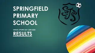 Springfield Primary School Virtual Sports Day June 2020 Results
