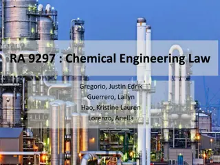 Chemical Engineering Law of 2004: Policy, Definitions, and Scope