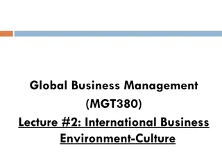 International Business Environment and Culture