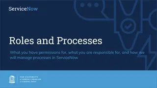 Roles and Processes in ServiceNow Management