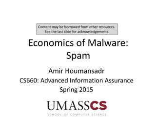 The Economics of Malware: Insights into Spam Practices