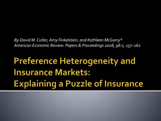 Insurance Demand: Insights on Risk Aversion and Preferences