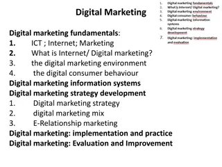 Digital Marketing Fundamentals for Success