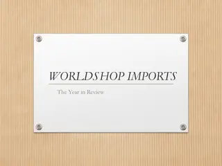 Worldshop Imports: Year in Review and Future Plans