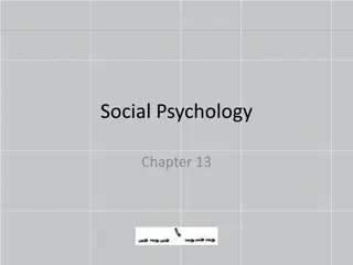 Social Psychology: Conformity, Groupthink, and Compliance Techniques