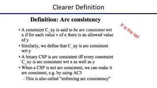 Chess CSP Problem: Constraints and Solutions