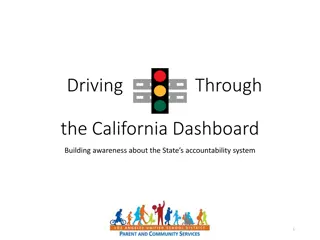 California's New State Accountability System