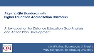 Alignment of Quality Matters Standards with Higher Education Accreditation Hallmarks