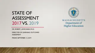 Assessment Trends in Higher Education: 2017 vs 2019 Insights