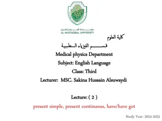Present Simple Tense Usage