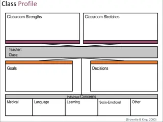 Inclusion Planning Workshop: Strategies for Student Success