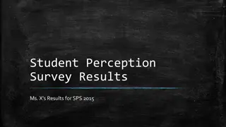 Improving Classroom Dynamics Through Student Perception Surveys