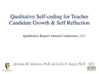 Empowering Teacher Candidates: Qualitative Self-Coding for Growth & Reflection