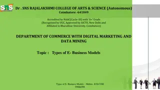 Exploring Different Types of E-Business Models