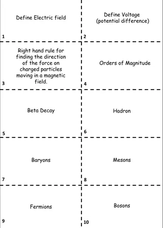 Exploring Concepts in Physics: Voltage, Electric Fields, and Particle Forces