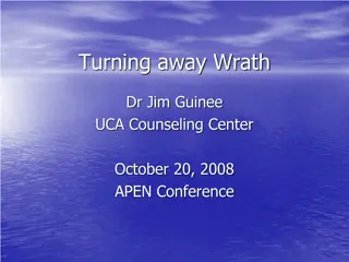Managing Anger: Insights and Guidance