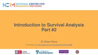 Survival Analysis: Censoring, Life Tables, and Hazard Functions