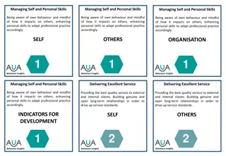 Enhancing Personal Skills to Adapt Professional Practice