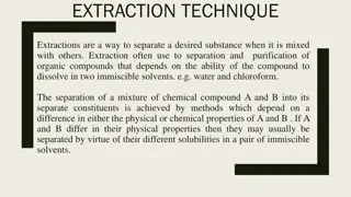 Extraction Techniques for Separating Organic Compounds