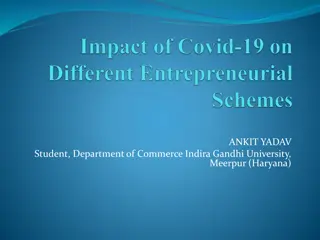 Impact of COVID-19 on Start-ups in India