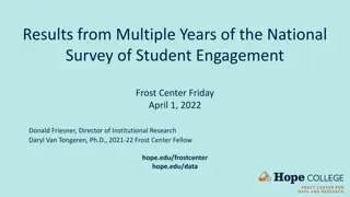 Insights from National Survey of Student Engagement Analysis