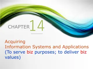 Acquiring Information Systems and Applications for Business Purposes